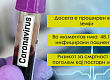 koronavirus-niz-brojki-80-od-slucaite-ne-se-kriticni-i-se-lecat-vo-domasni-uslovi-01.jpg