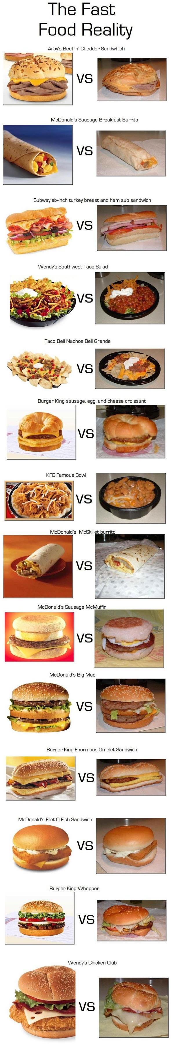 reklama-vs-realnost