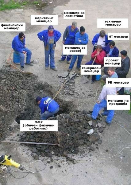koj-saka-da-bide-menagjer