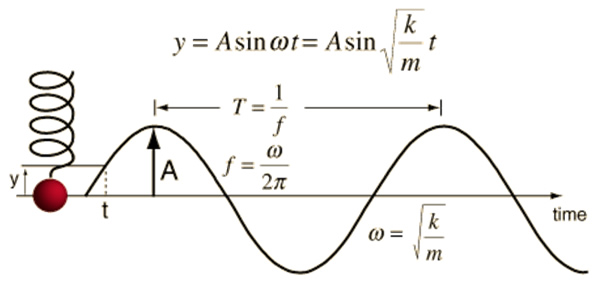 ciclesta-matematika-1