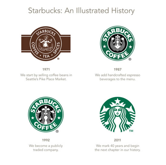 starbucks-go-promeni-logoto-1