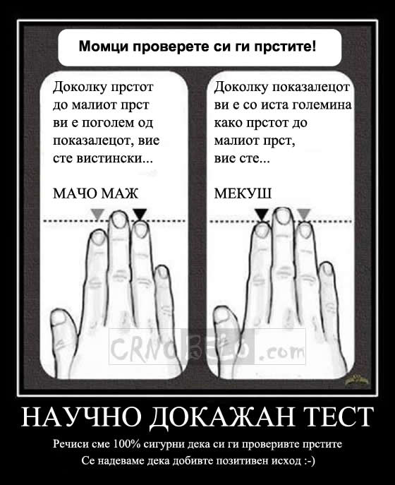 naucno-dokazan-test