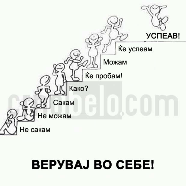 veruvaj-vo-sebe