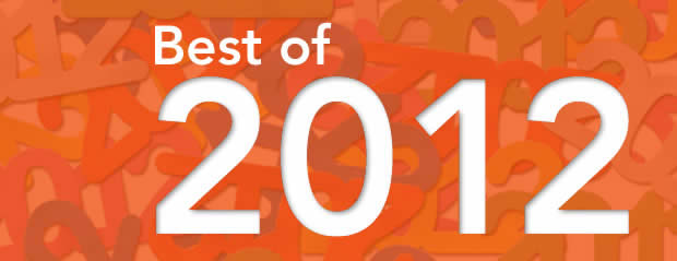15-najcitani-statii-na-crnobelo-vo-2012-1