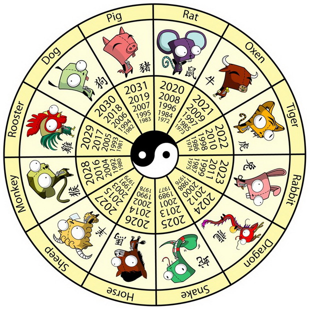 kineski-horoskop-sto-ve-ocekuva-vo-naredniot-period-01