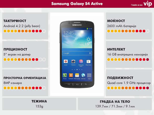 prepustete-i-se-na-avanturata-so-samsung-galaxy-s4-active-3