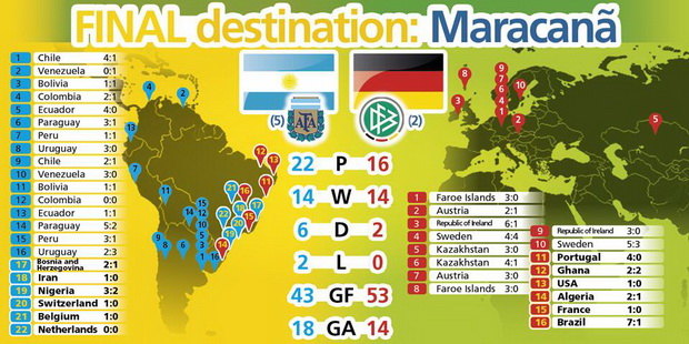 germanija-na-vrvot-na-svetot-site-momenti-vo-finaleto-na-svetskoto-fudbalsko-prvenstvo-2014-5.jpg