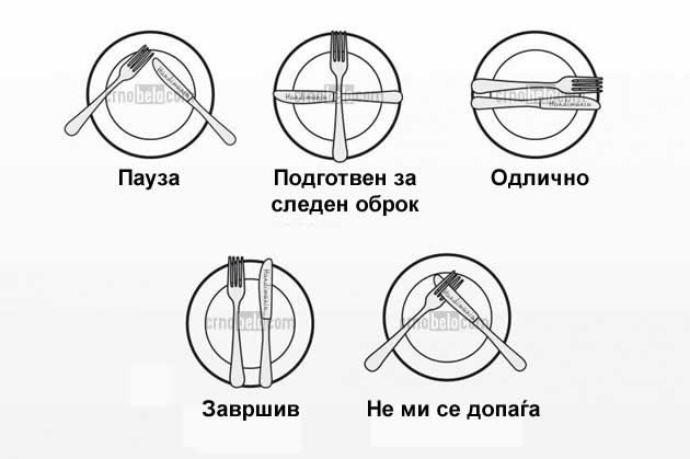 koga-ke-se-najadete-kako-go-ostavate-priborot-01.jpg