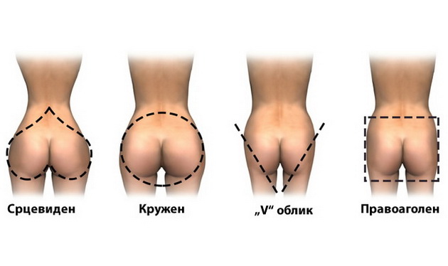 postojat-4-oblici-na-zenski-zadnik-kakov-e-vasiot-001.fw.jpg