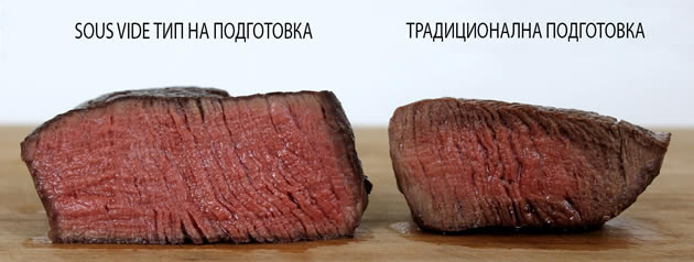 kako-do-sovrseniot-biftek-2.jpg