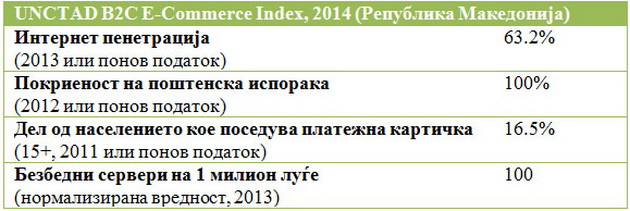 zosto-e-trgovijata-vo-makedonija-e-na-nisko-nivo-iako-ima-uslovi-za-nejzin-razvoj-03.jpg