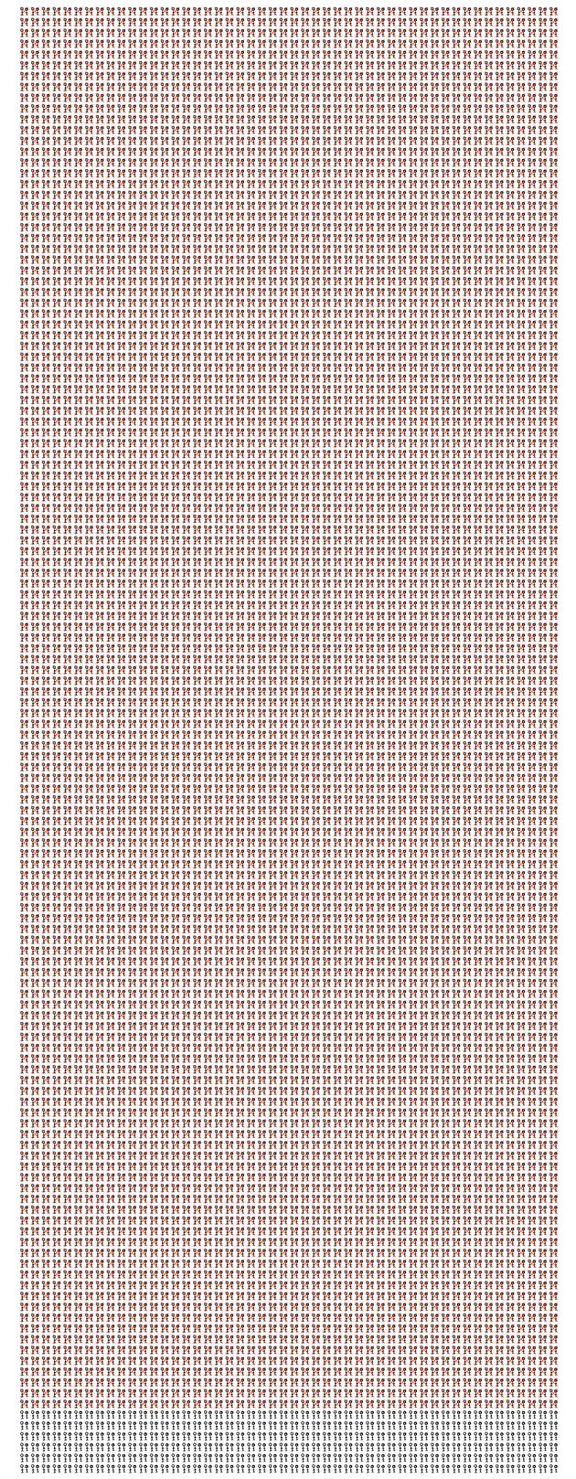 11-grafikoni-koi-kje-ve-nateraat-da-sfatite-kolku-zivotot-e-kratok-8.png
