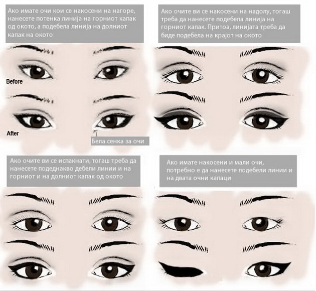 cas-po-shminkanje-za-pocetnici-stanete-ekspert-so-senkite-za-oci-3.jpg