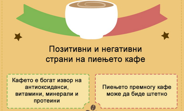 pozitivnite-i-negativnite-strani-od-pienjeto-kafe-01.jpg