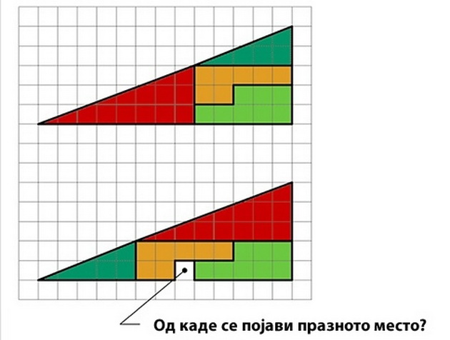 zagatka-koja-nema-sansi-da-ja-resite-od-kade-se-pojavi-praznoto-mesto-2.jpg