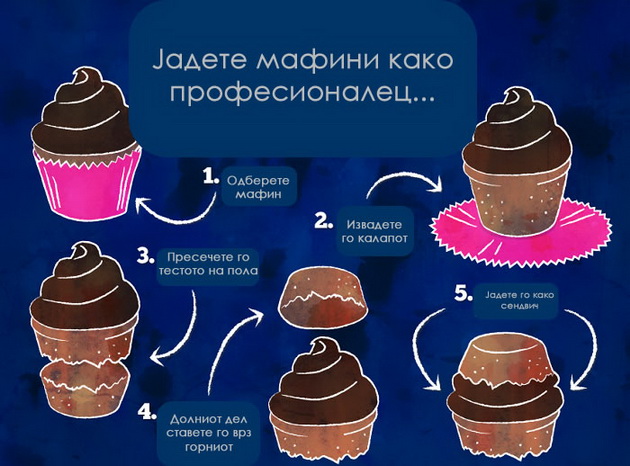 25-raboti-koi-cel-zivot-ste-gi-pravele-pogresno-9.jpg