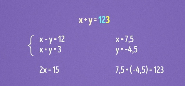 ako-gi-najdete-x-i-y-vo-zagatkata-verojatno-ste-genijalec-za-matematika-5.jpg