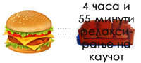 naucno-dokazano-ne-morate-da-vezbate-za-da-oslabete-povekje.jpg