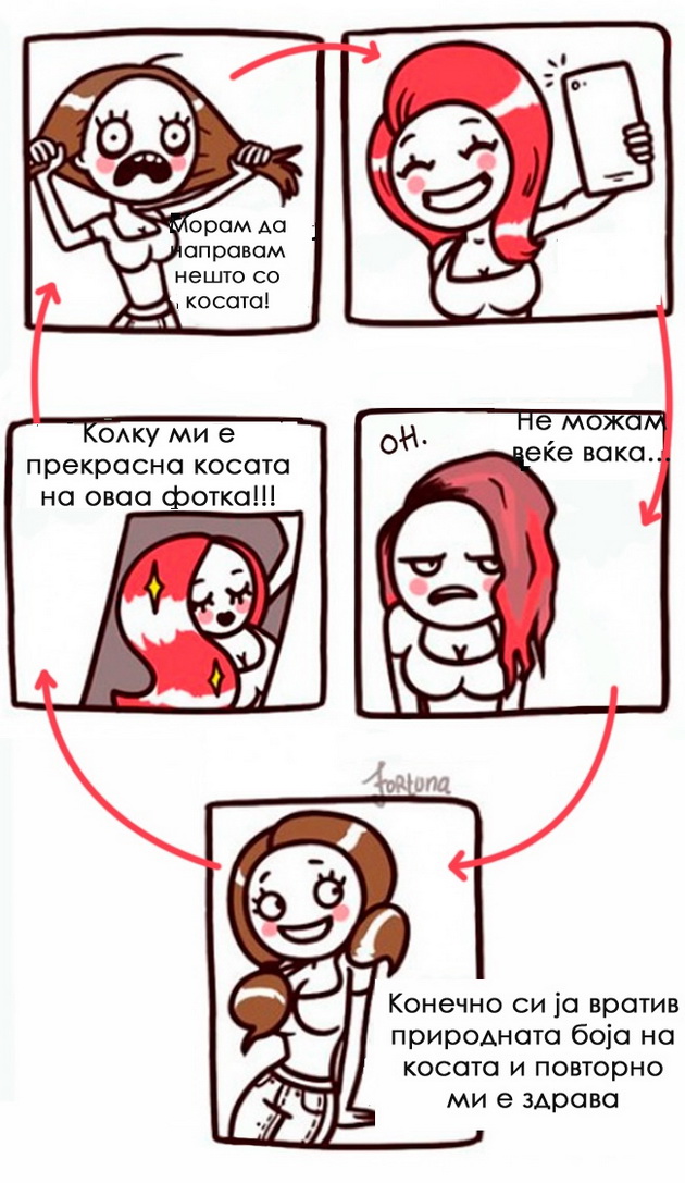 niz-ilustracii-dokaz-deka-zenite-se-neodlucni-05.jpg