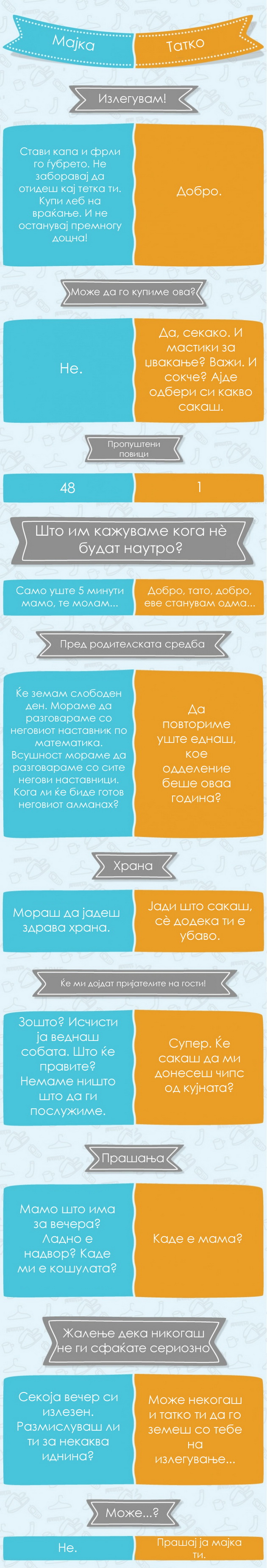 10-najgolemi-razliki-megju-majkite-i-tatkovcite-1.jpg
