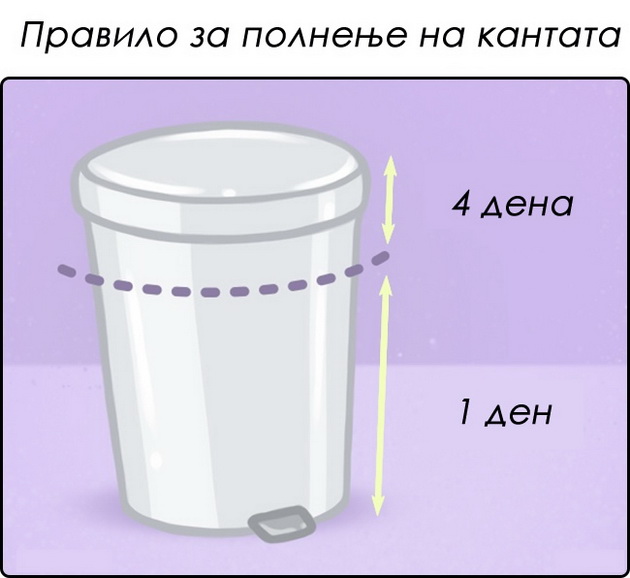 10-nepisani-pravila-koi-ni-se-slucuvaat-na-site-a-nemame-objasnuvanje-zosto-2.jpg