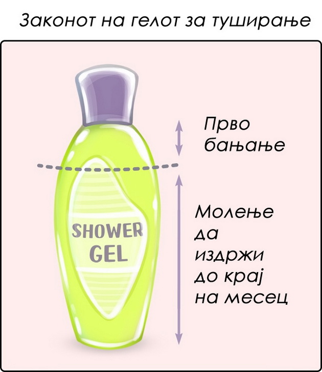 10-nepisani-pravila-koi-ni-se-slucuvaat-na-site-a-nemame-objasnuvanje-zosto-9.jpg