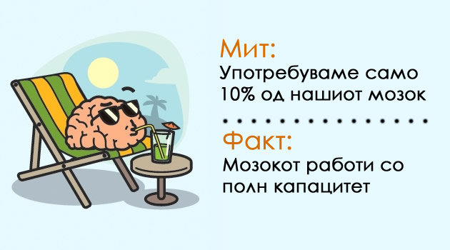 12-mitovi-za-coveckoto-telo-na-koi-morame-da-zaboravime-01_copy.jpg