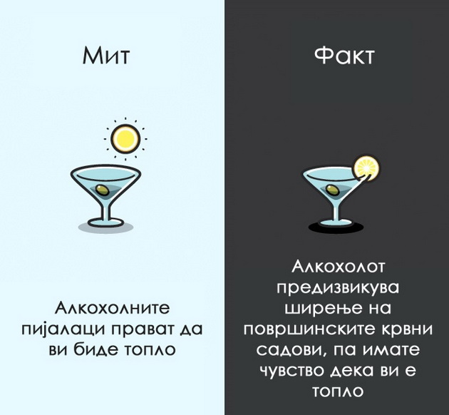 12-mitovi-za-coveckoto-telo-na-koi-morame-da-zaboravime-8.jpg