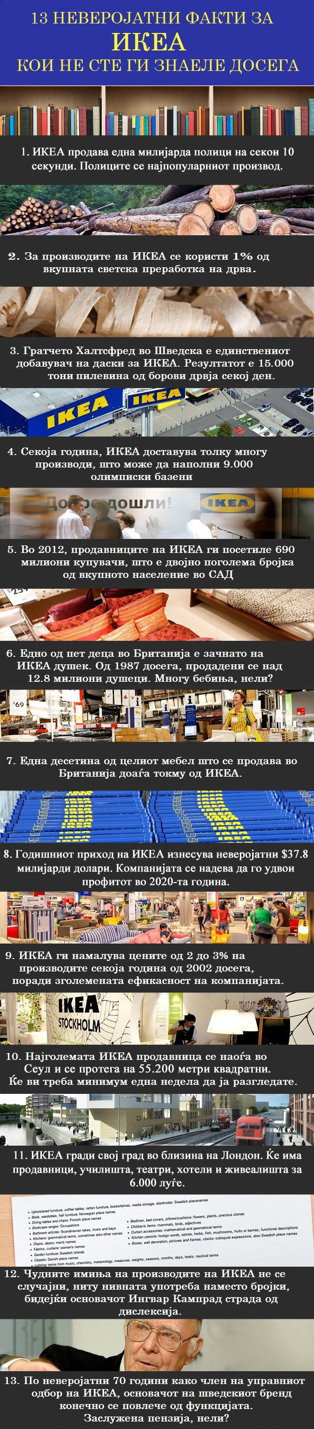 13-neverojatni-fakti-za-ikea-koi-ne-ste-gi-znaele-dosega-0001.jpg