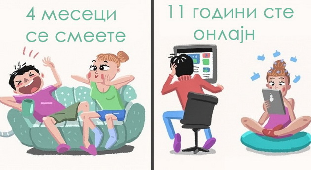 9-ilustracii-koi-slikovito-prikazuvaat-kako-go-trosime-vremeto-vo-zivotot-1.jpg