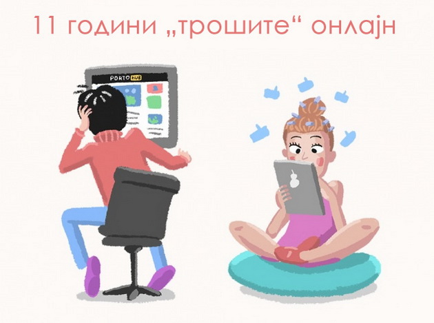 9-ilustracii-koi-slikovito-prikazuvaat-kako-go-trosime-vremeto-vo-zivotot-4.jpg