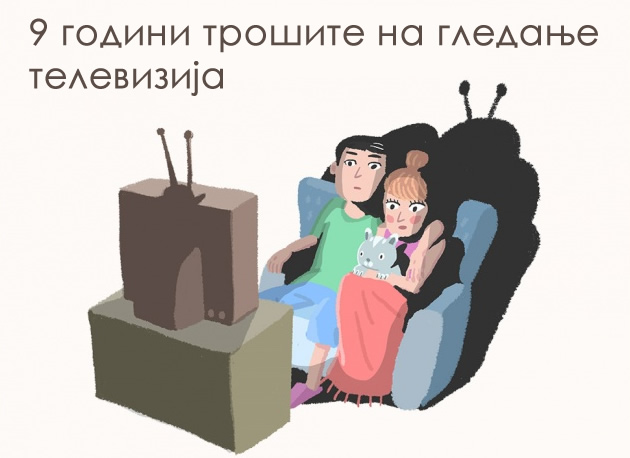9-ilustracii-koi-slikovito-prikazuvaat-kako-go-trosime-vremeto-vo-zivotot-6.jpg