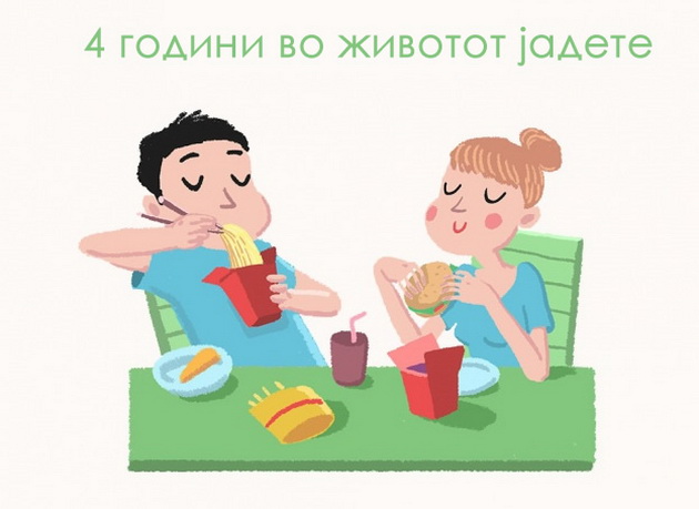 9-ilustracii-koi-slikovito-prikazuvaat-kako-go-trosime-vremeto-vo-zivotot-9.jpg