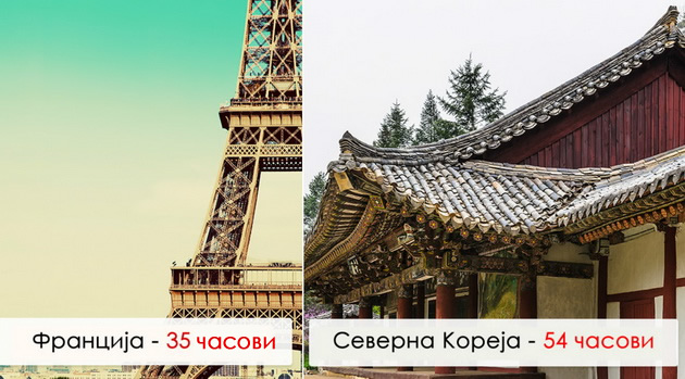 kolku-casovi-nedelno-rabotat-lugjeto-vo-razlicni-zemji-niz-svetot-0001.jpg
