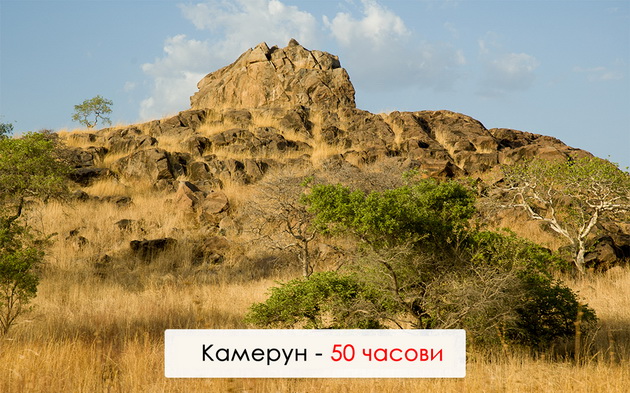 kolku-casovi-nedelno-rabotat-lugjeto-vo-razlicni-zemji-niz-svetot-11.jpg