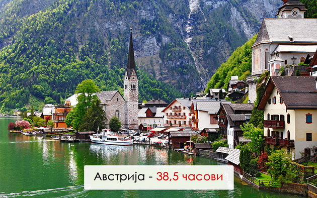 kolku-casovi-nedelno-rabotat-lugjeto-vo-razlicni-zemji-niz-svetot-3.jpg