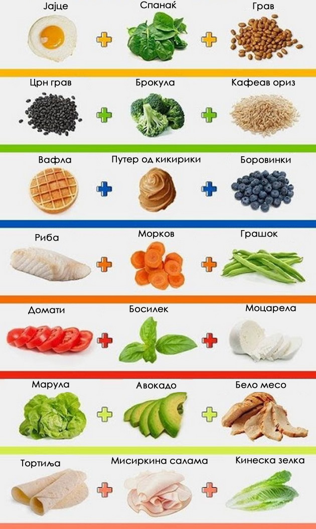 sto-jadat-nutricionistite-koga-imaat-samo-10-minuti-za-da-zgotvat-obrok-1.jpg