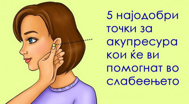 tocki-za-akupresura-koi-ke-vi-pomognat-vo-slabeenjeto-01.jpg