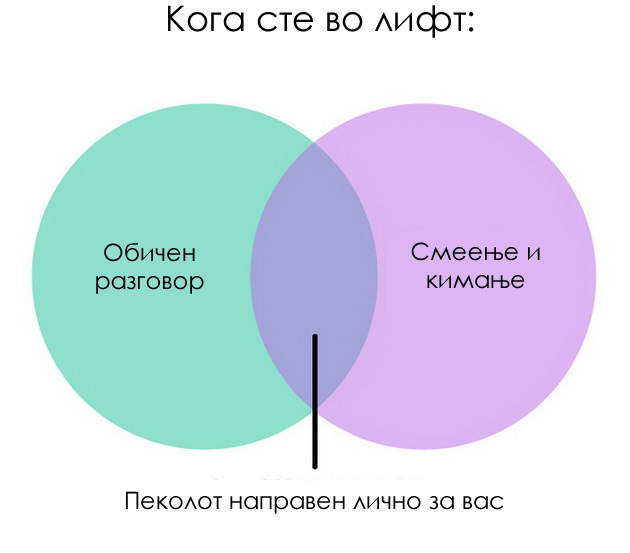 12-brutalno-iskreni-grafikoni-za-lugjeto-koi-mrazat-drugi-lugje-foto-09.jpg