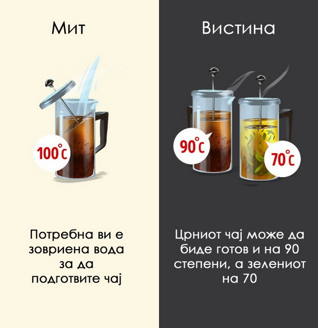 12-mitovi-za-pijalacite-na-koi-morame-da-zaboravime-4.jpg