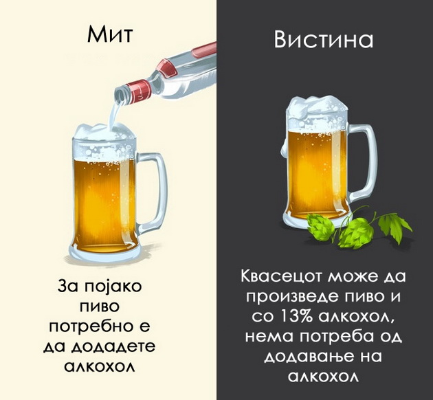 12-mitovi-za-pijalacite-na-koi-morame-da-zaboravime-7.jpg