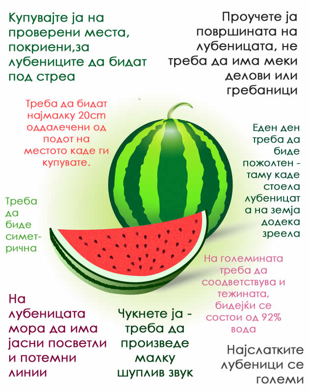 kako-sekogash-da-odbirate-najsocni-dinji-i-lubenici-1.jpg
