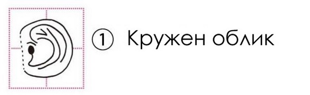kruzen-kvadraten-vo-oblik-na-dijamant-oblikot-na-ushi-go-odreduva-karakterot-1.jpg