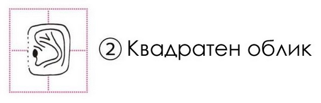 kruzen-kvadraten-vo-oblik-na-dijamant-oblikot-na-ushi-go-odreduva-karakterot-2.jpg