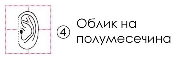 kruzen-kvadraten-vo-oblik-na-dijamant-oblikot-na-ushi-go-odreduva-karakterot-4.jpg