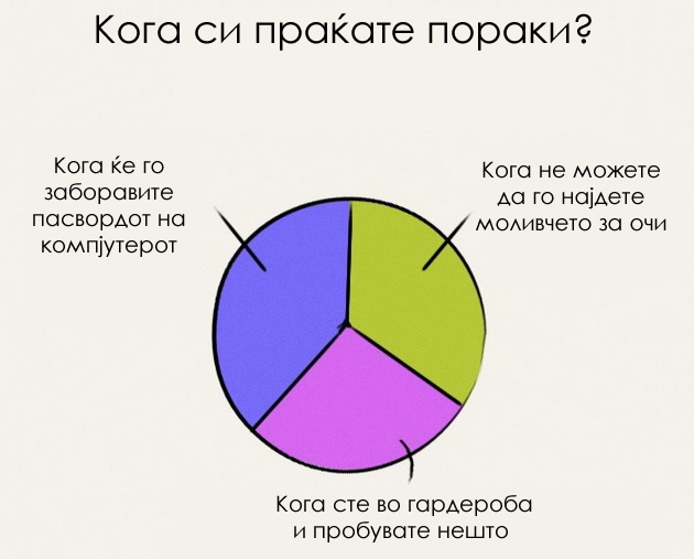 10-dijagrami-koi-sovrseno-go-opisuvaat-zivotot-so-postara-sestra-07.jpg