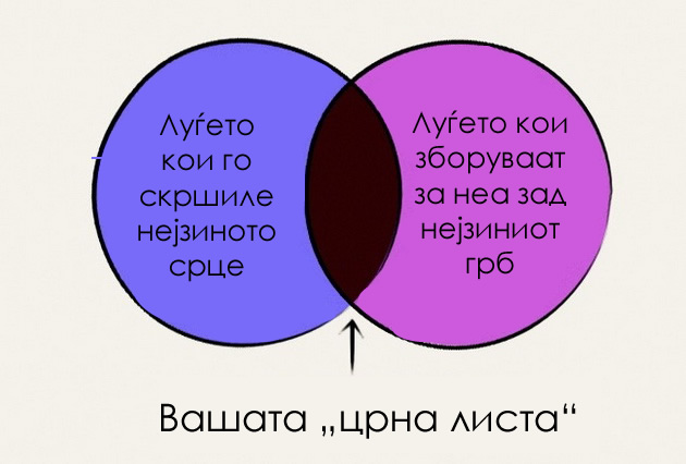 10-dijagrami-koi-sovrseno-go-opisuvaat-zivotot-so-postara-sestra-08.jpg