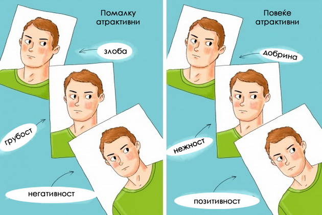 10-raboti-koi-ve-pravat-pomalku-privlecni-4.jpg