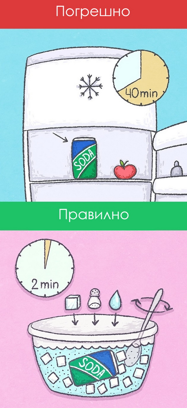 11-sekojdnevni-raboti-koi-moze-da-gi-pravite-tripati-pobrzo-9.jpg