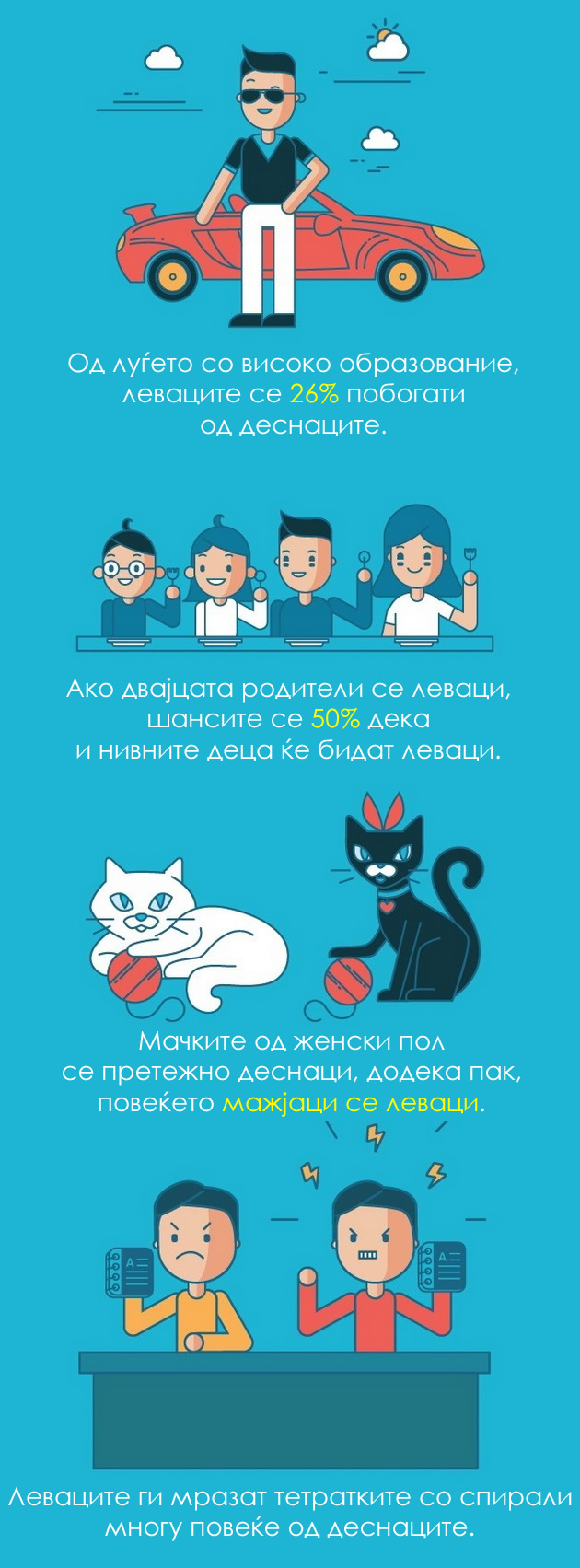13-neverojatni-fakti-za-levacite-03.jpg